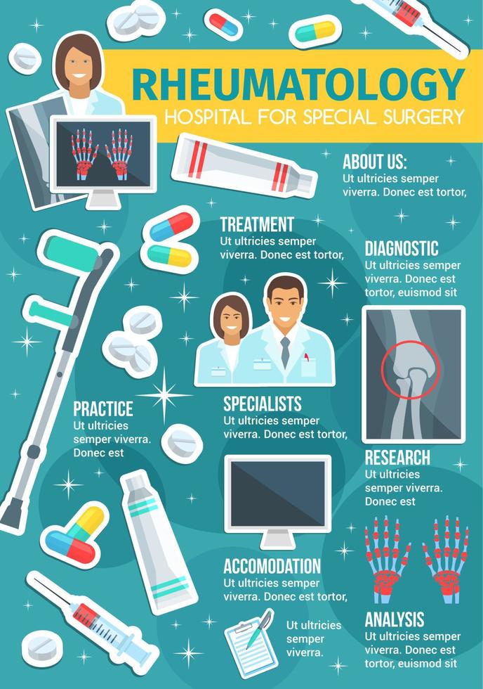 Vector poster of rheumatology medicine items