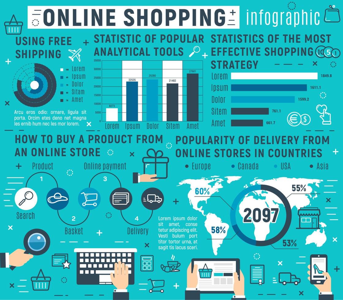 concepto de infografía de comercio electrónico de compras en línea vector