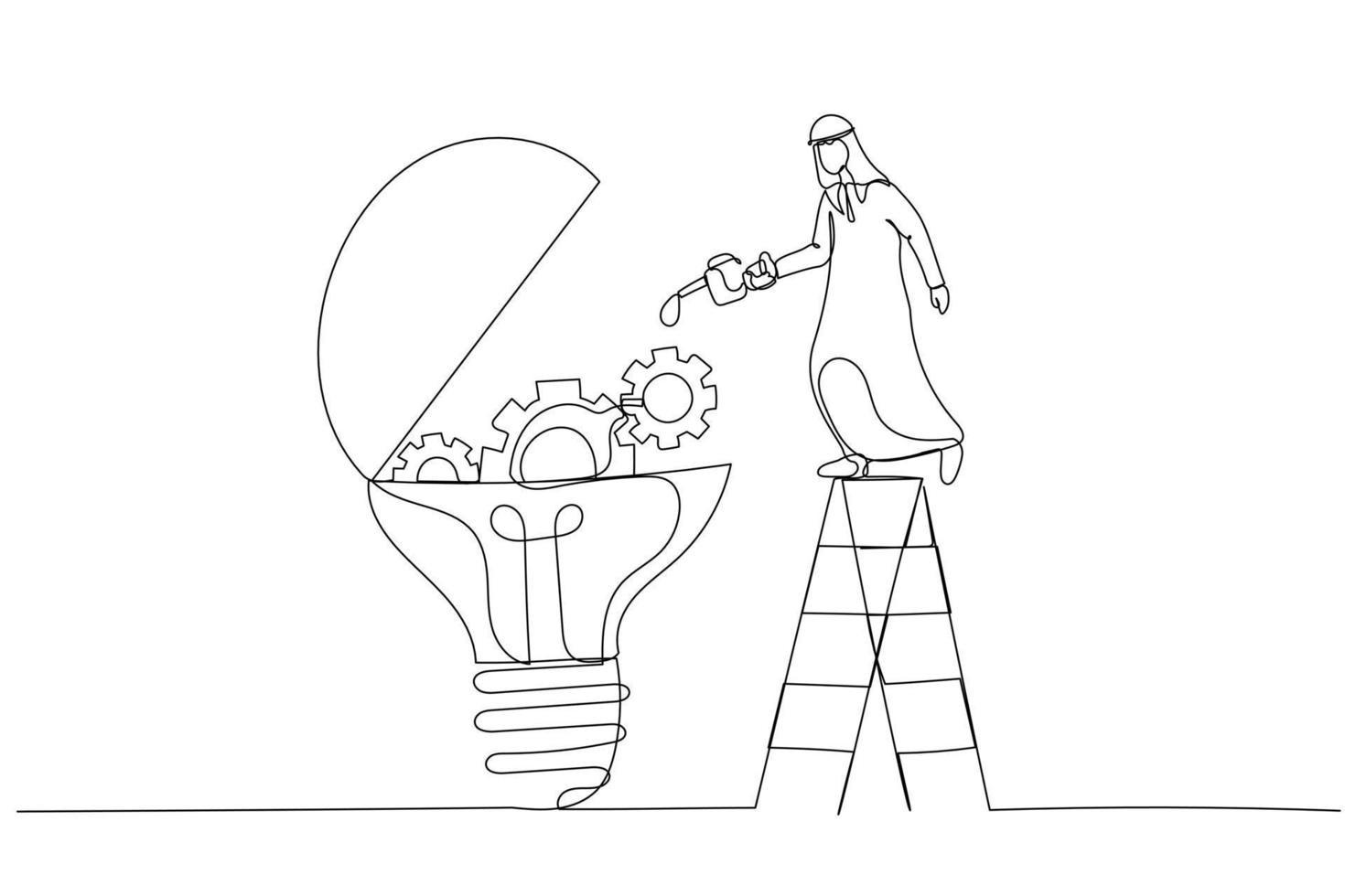 Drawing of arab muslim businessman drop lubricant or grease into mechanical gears lightbulb  concept of creativity. Continuous line art vector