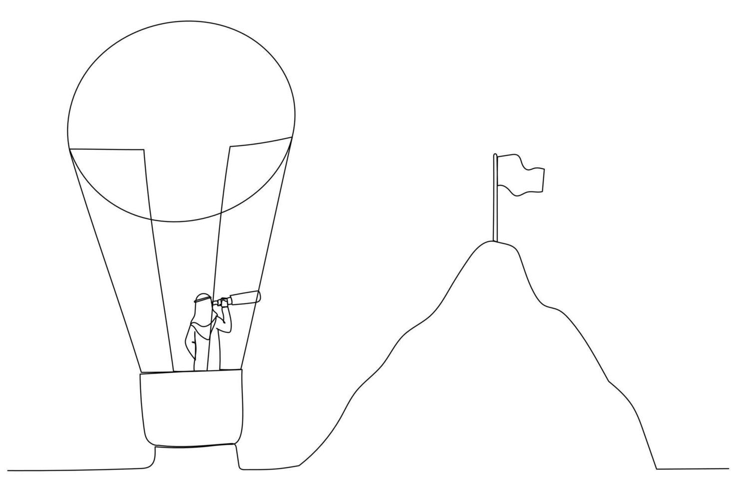 caricatura de hombre árabe en globo volando hacia la montaña con el concepto de bandera de objetivo. un estilo de arte de línea continua vector