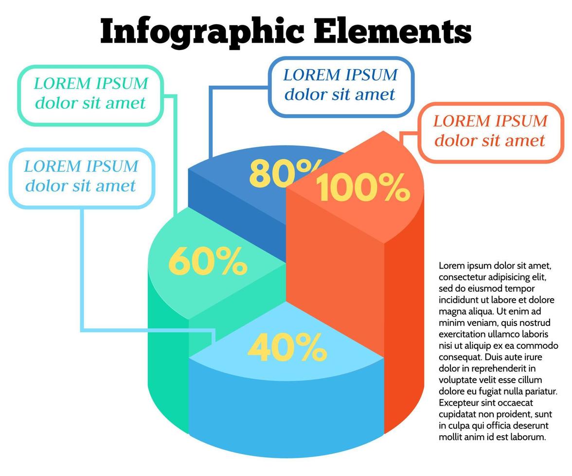 elementos infográficos vectoriales isométricos. gráfico circular de negocios sobre fondo blanco. diagrama de círculo colorido con diferente porcentaje. vector