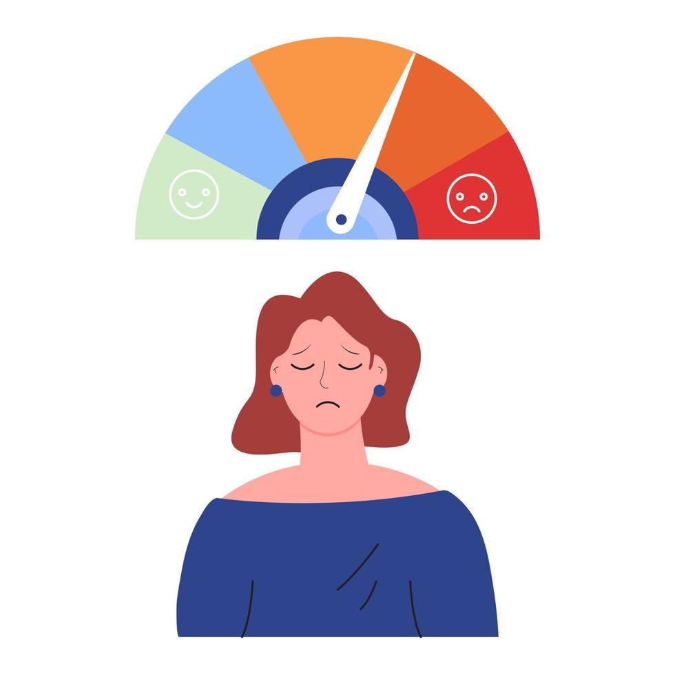 ilustración de los niveles de estrés de la mujer vector