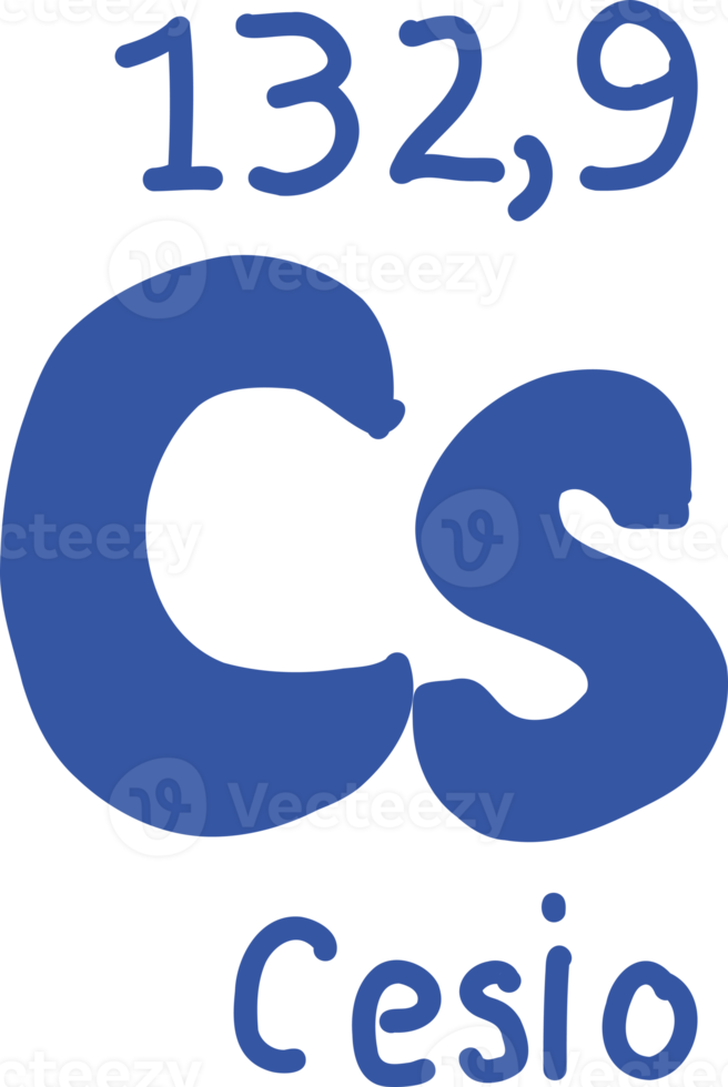 Cesium alkali metal. Table of periodic elements. png