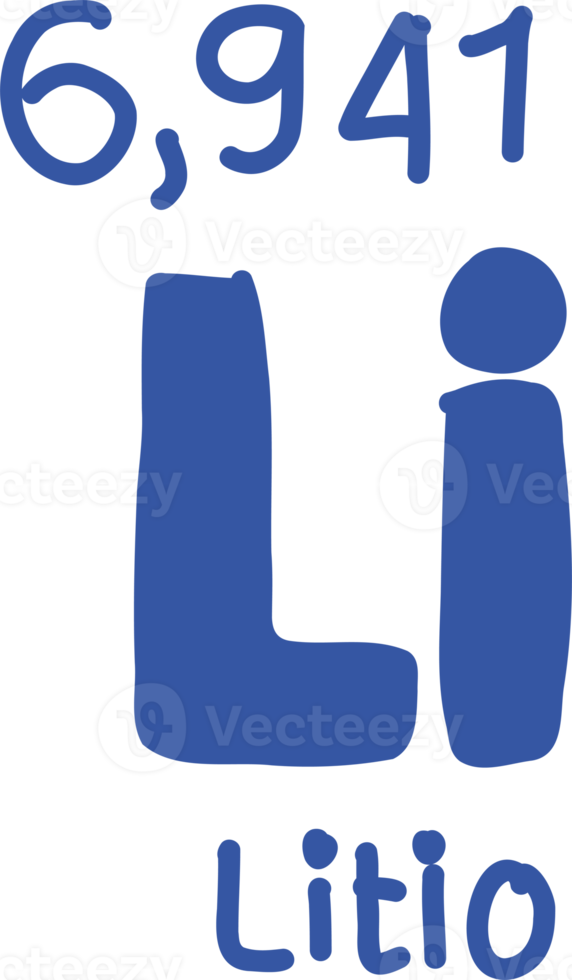 Lithium alkali metal. Table of periodic elements. png