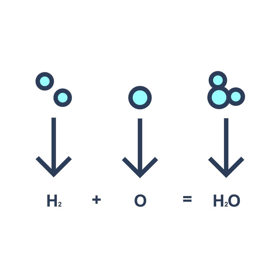Chemical Formula Vector Icon