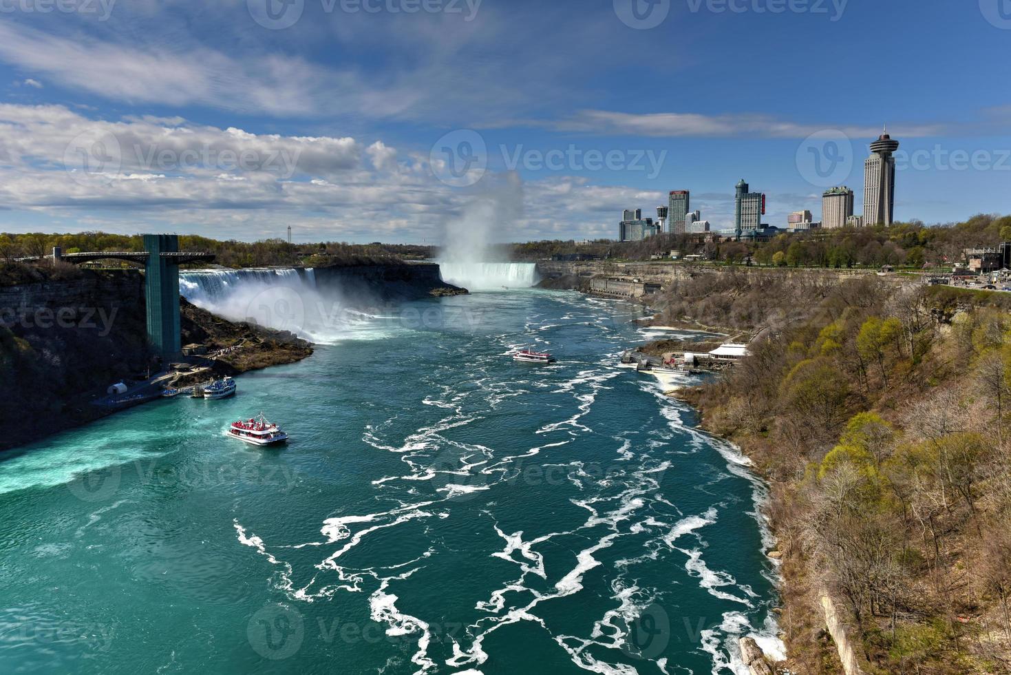The American Falls at Niagara Falls, New York viewed from the Rainbow Bridge. photo