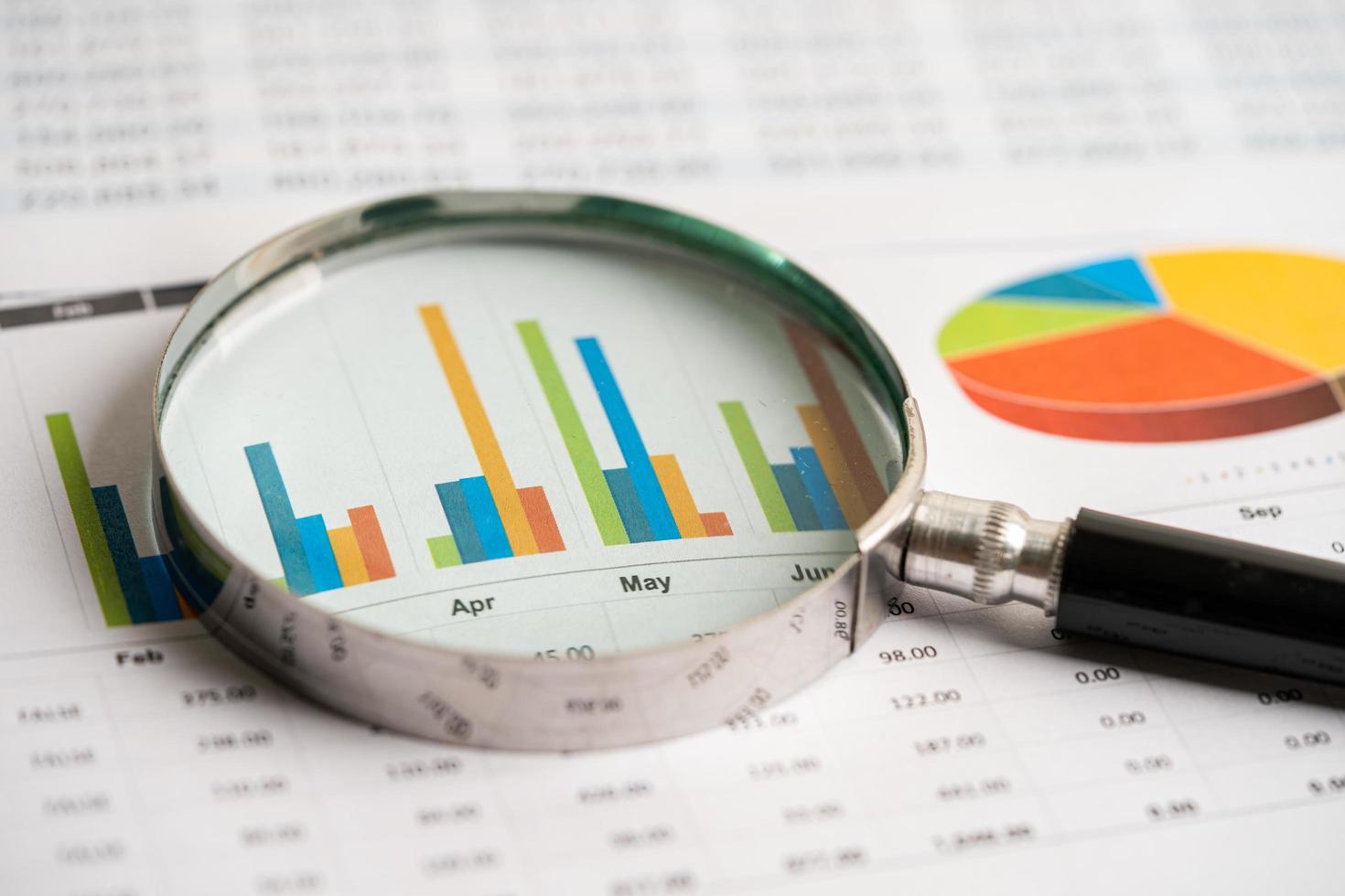 Magnifying glass on charts graphs paper. Financial development, Banking Account, Statistics, Investment Analytic research data economy, Stock exchange trading, Business office concept. photo