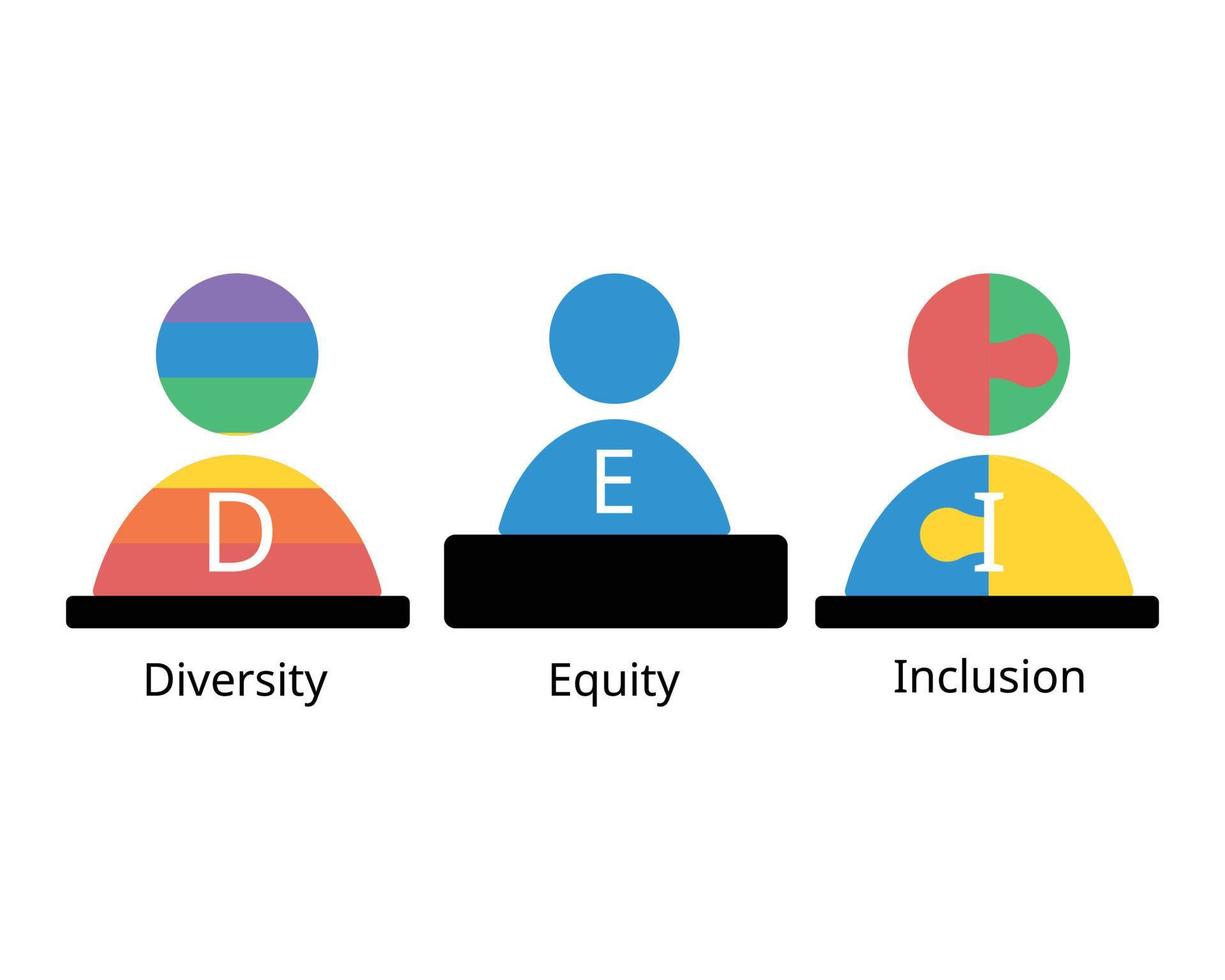 DEI for diversity, equity and inclusivity vector
