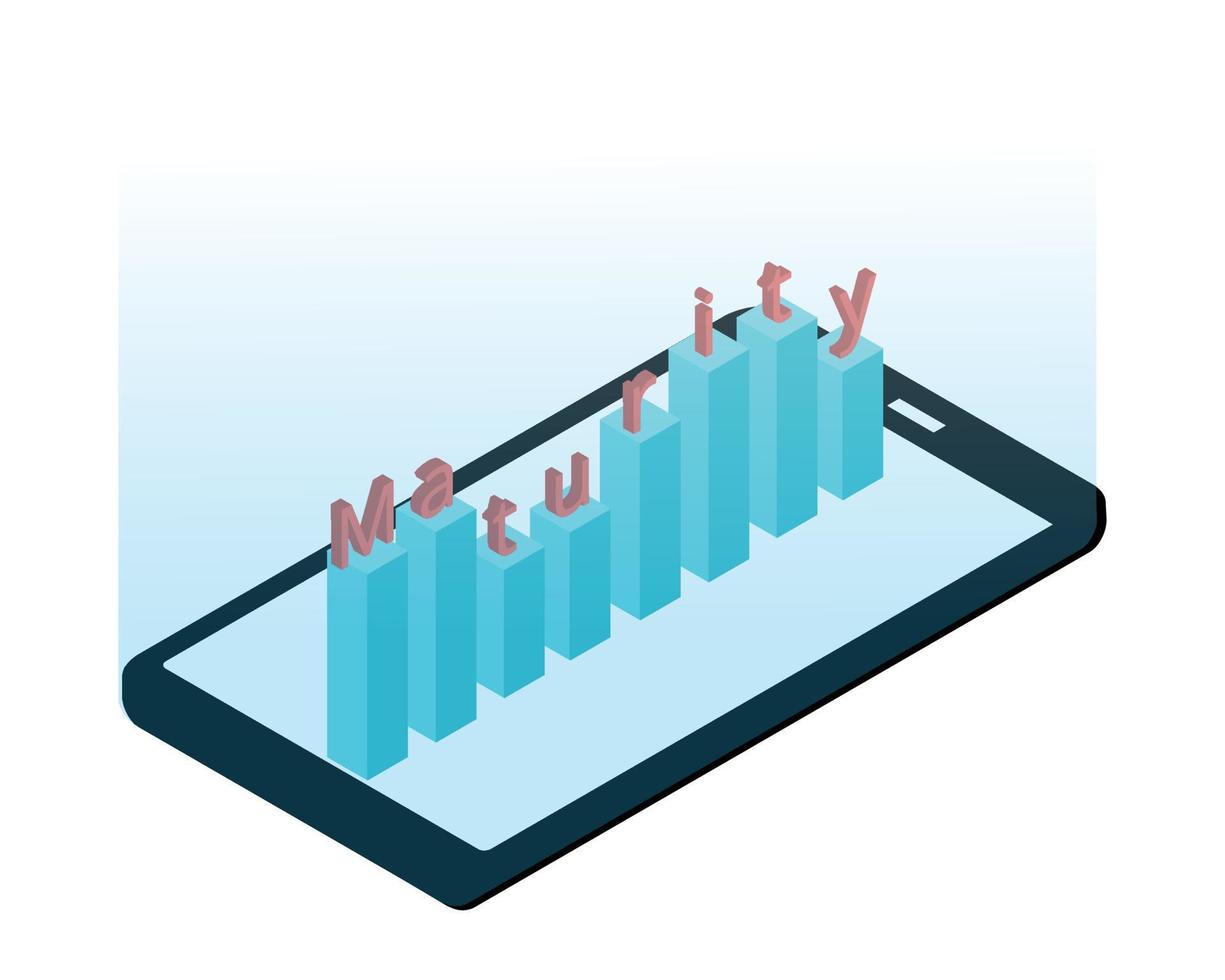 Digital maturity is a measure of an organization's ability to create value through digital vector