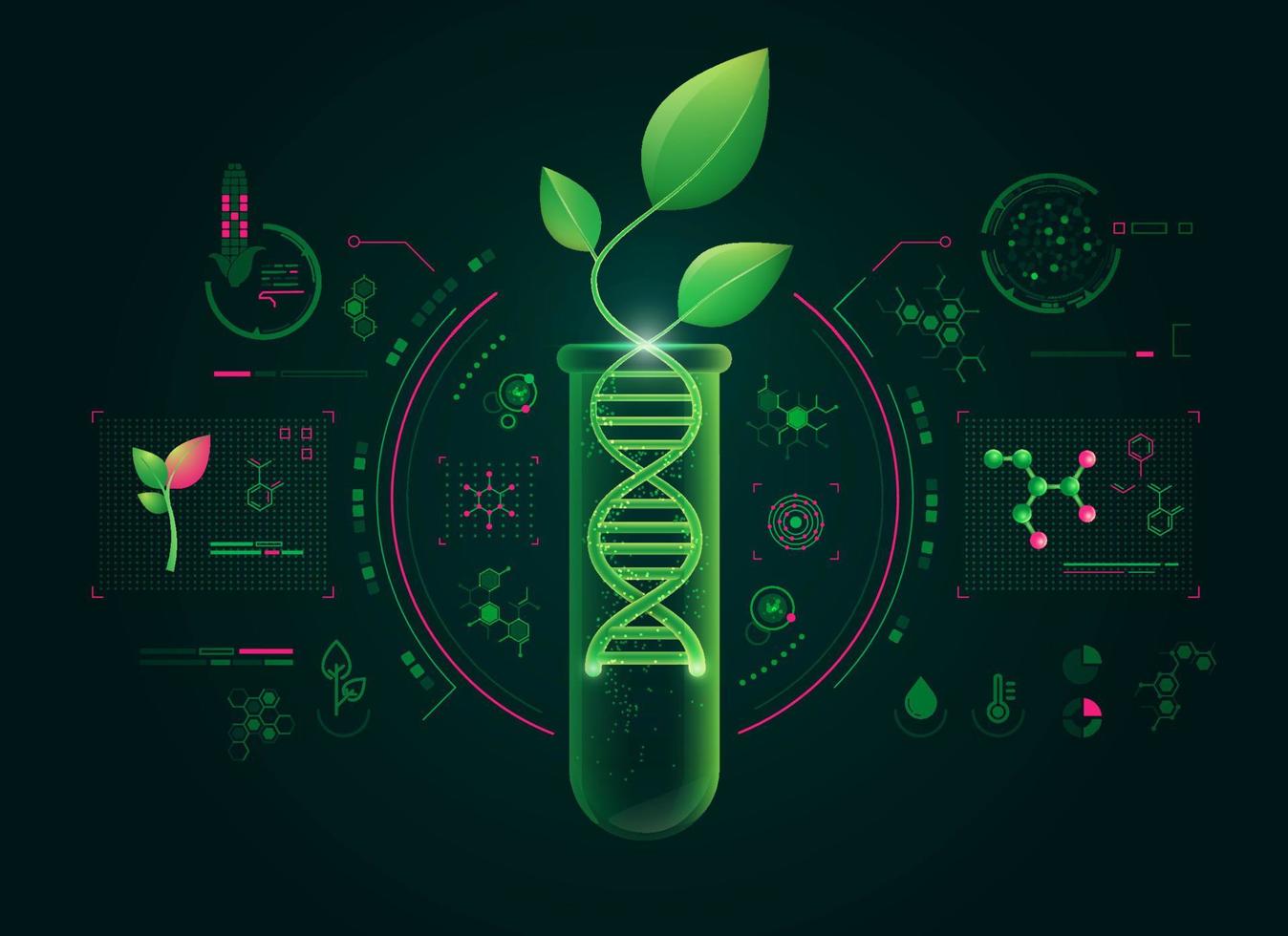 green biotech interface vector