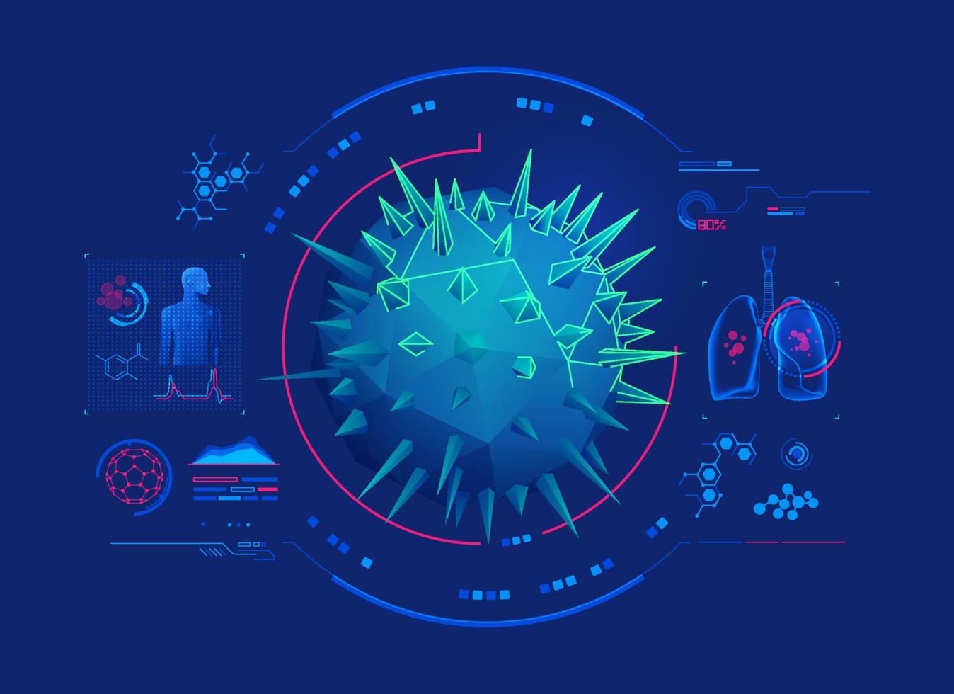 polygon virus interface vector