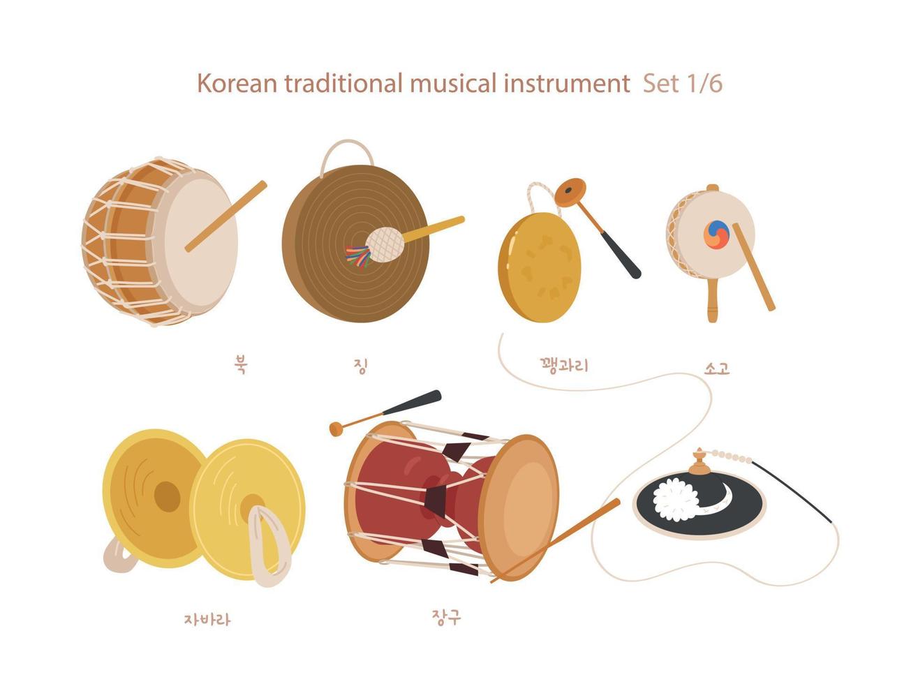 una colección de instrumentos musicales coreanos tradicionales. vector