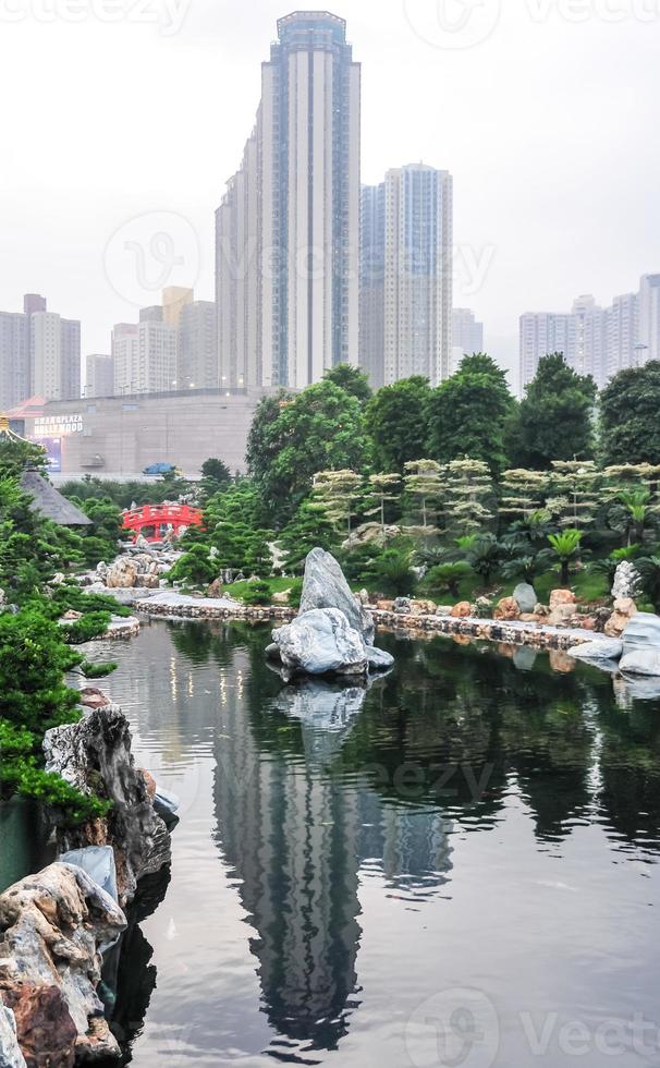 Golden Pavilion of Nan Lian Garden, Hong Kong photo