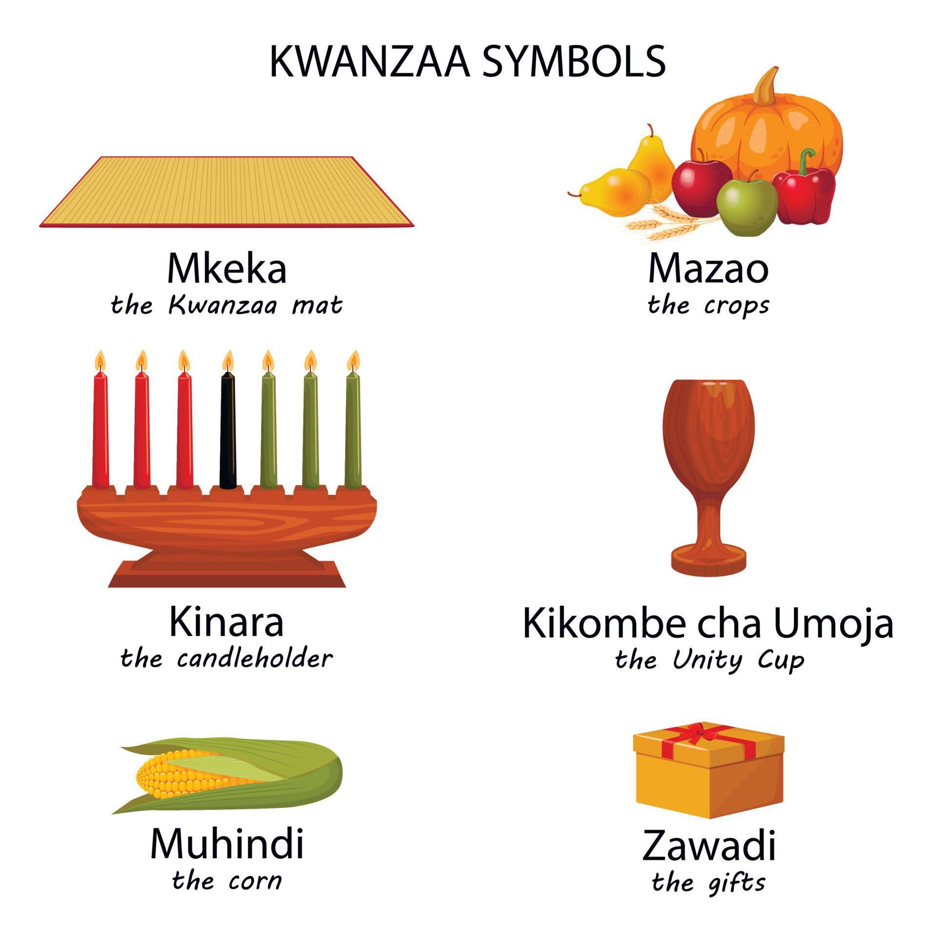 Kwanzaa symbols. Mazao, zawadi, mkeka, kinara, gifts, cup, candles. For