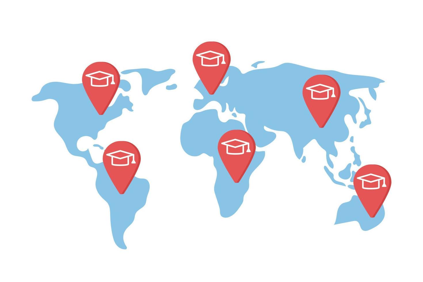 Study Destinations