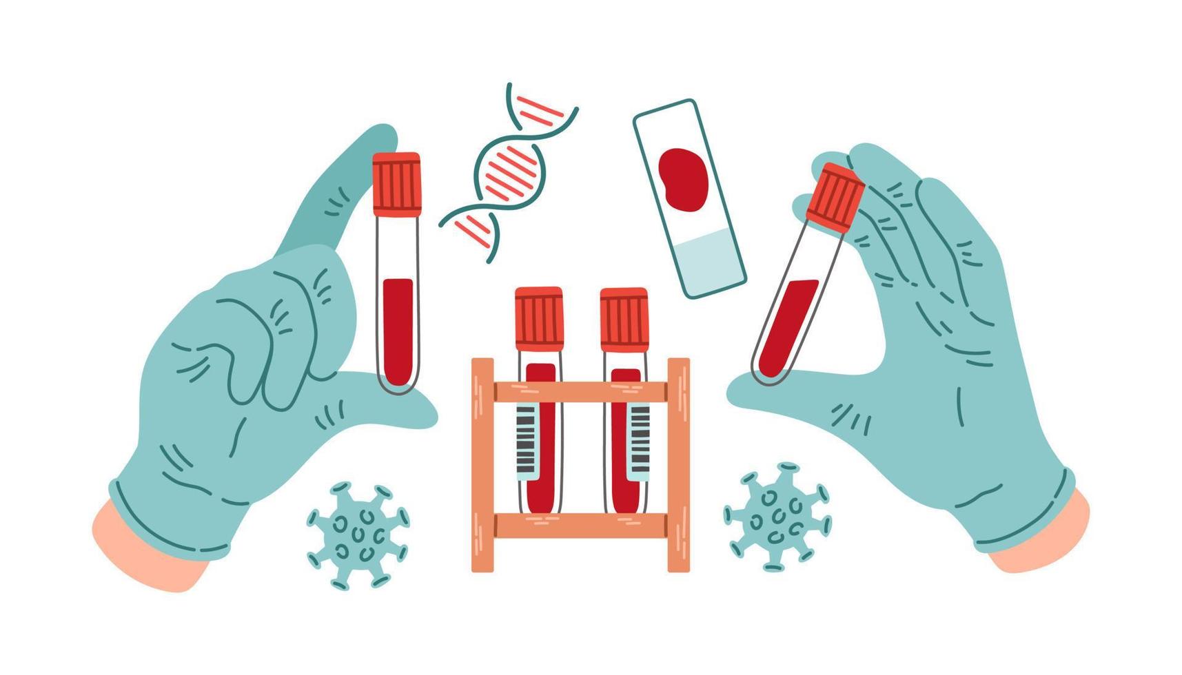 Blood tube for testing in laboratory on viruses. Blood test for viral disease Covid-19 NCP. vector