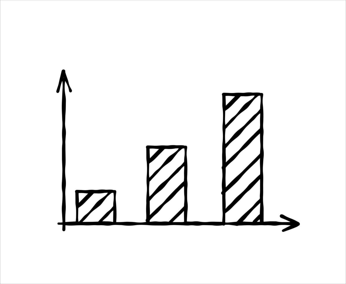 gráfico de crecimiento empresarial y columnas. analítica y análisis de datos. gráfico de garabatos. esquema boceto ilustración de dibujos animados vector
