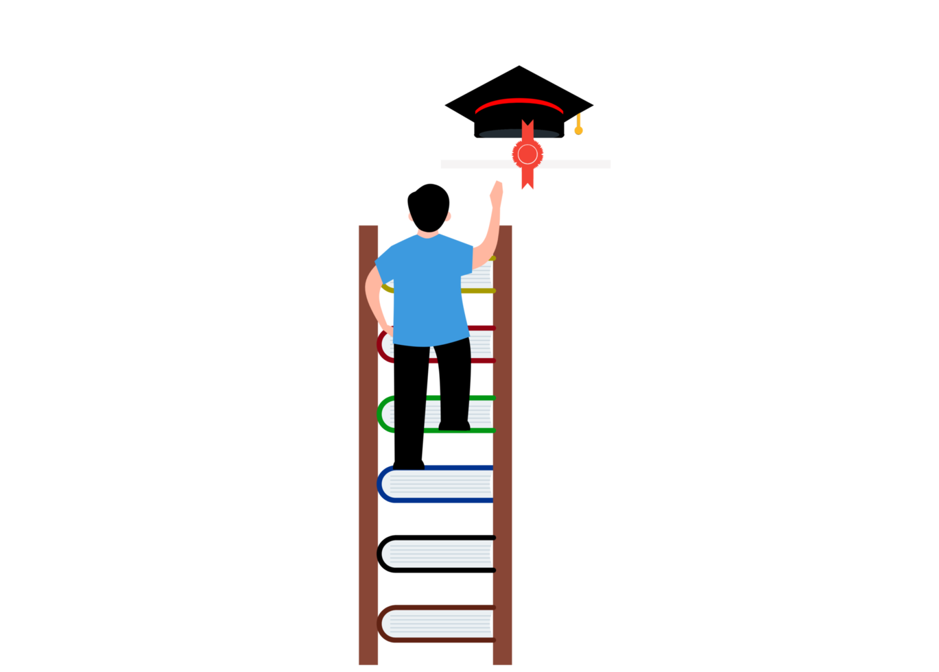 Education and learning ladder png