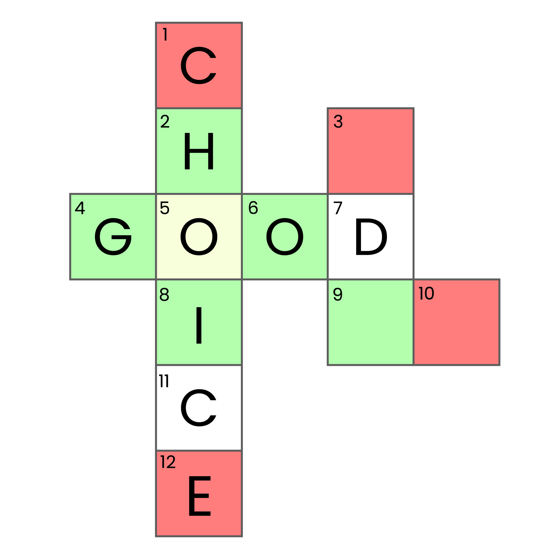 Crossword puzzle box for your icon 16721594 PNG Crossword puzzle box for your icon 16721594 PNG