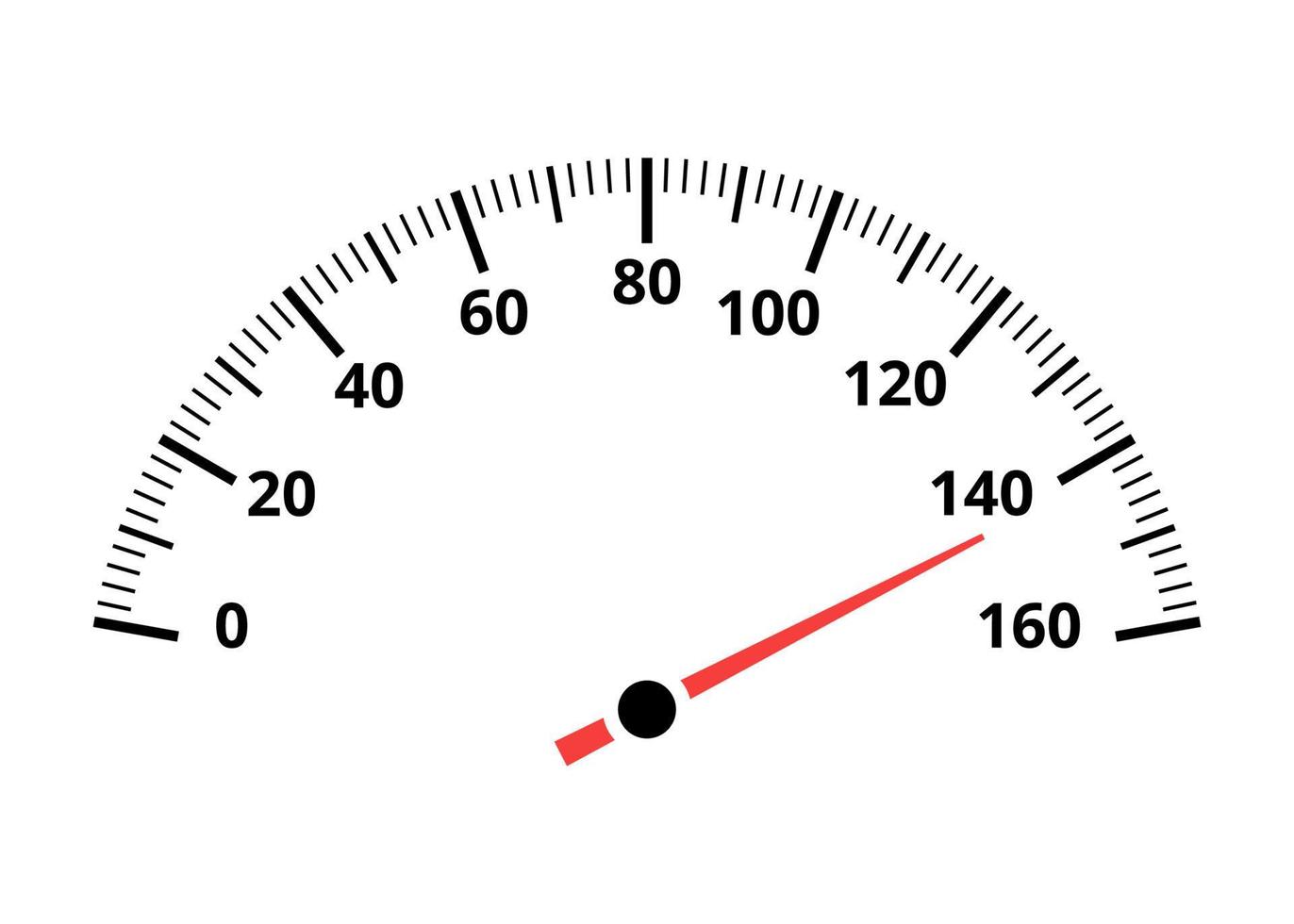 Speedometer vector isolated on white background