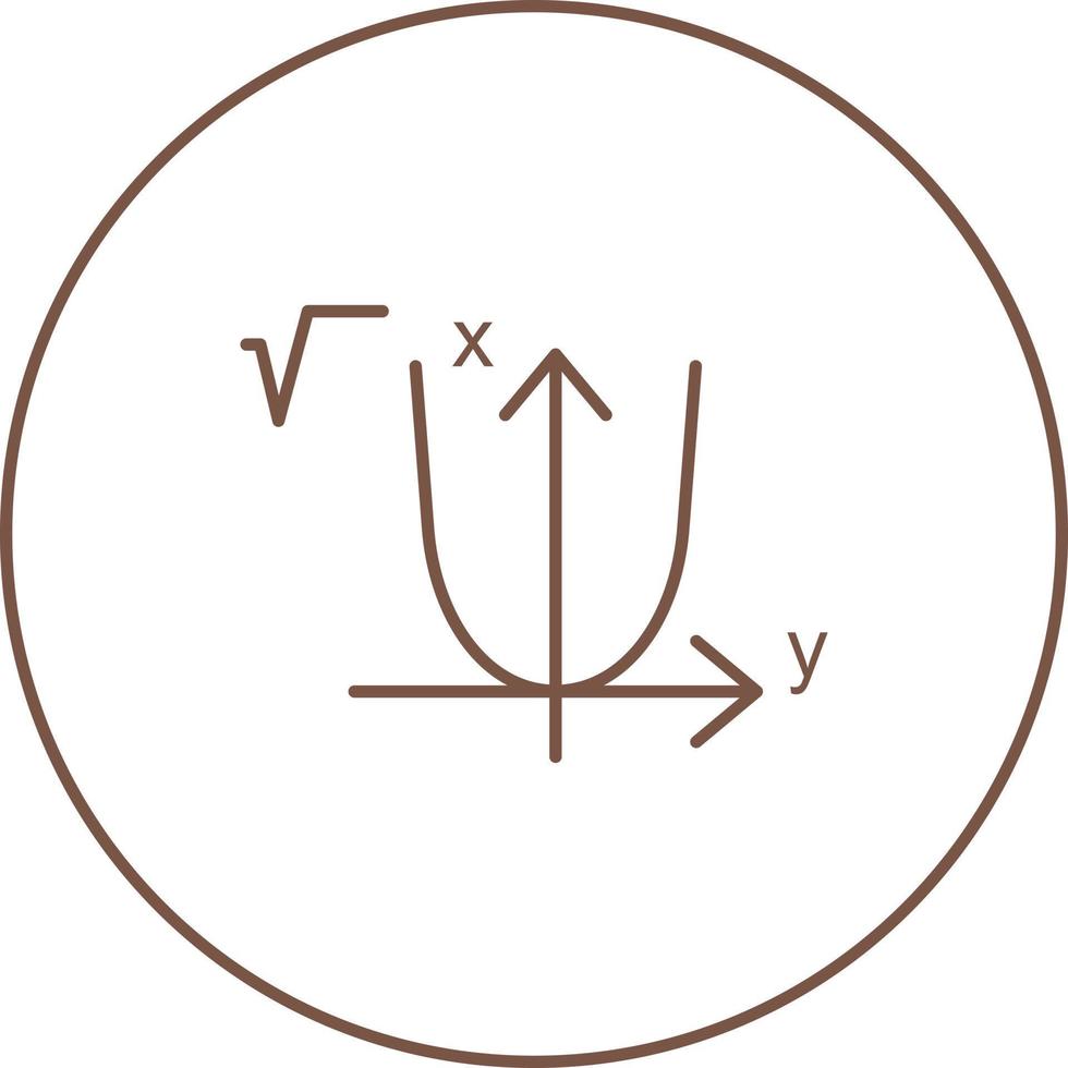 Beautiful algebra Line Vector Icon