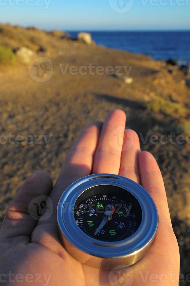 Orientation Concept with hands holding a compass photo