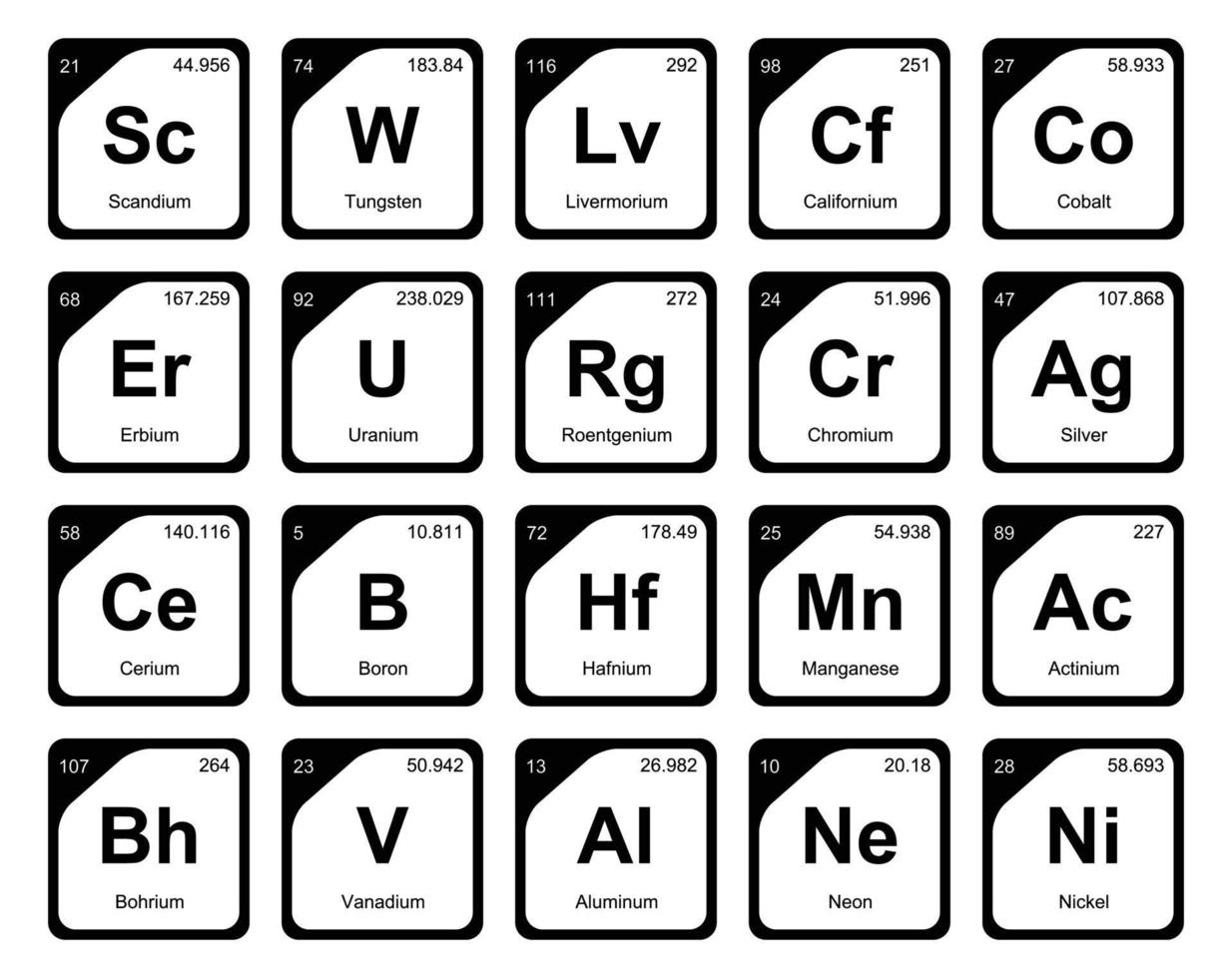 20 Preiodic table of the elements Icon Pack Design vector