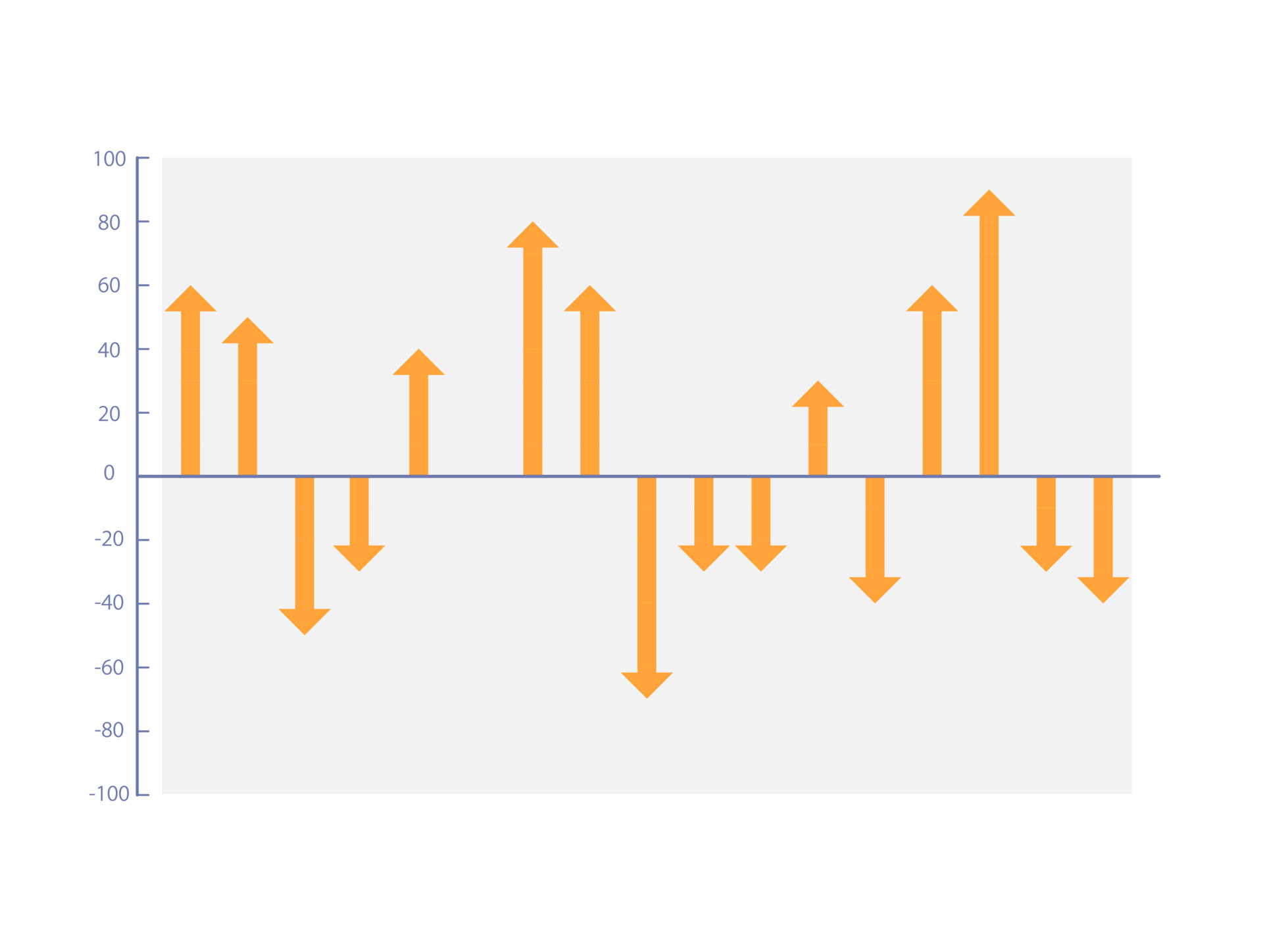 Two directions arrows infographic chart design template. Positive and negative indicators