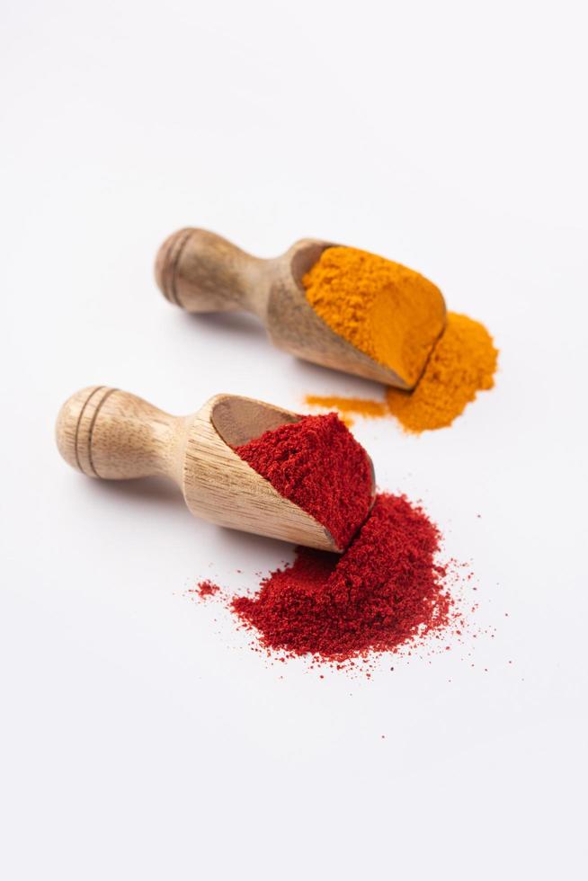 Chilli turmeric powder in wooden spoon photo