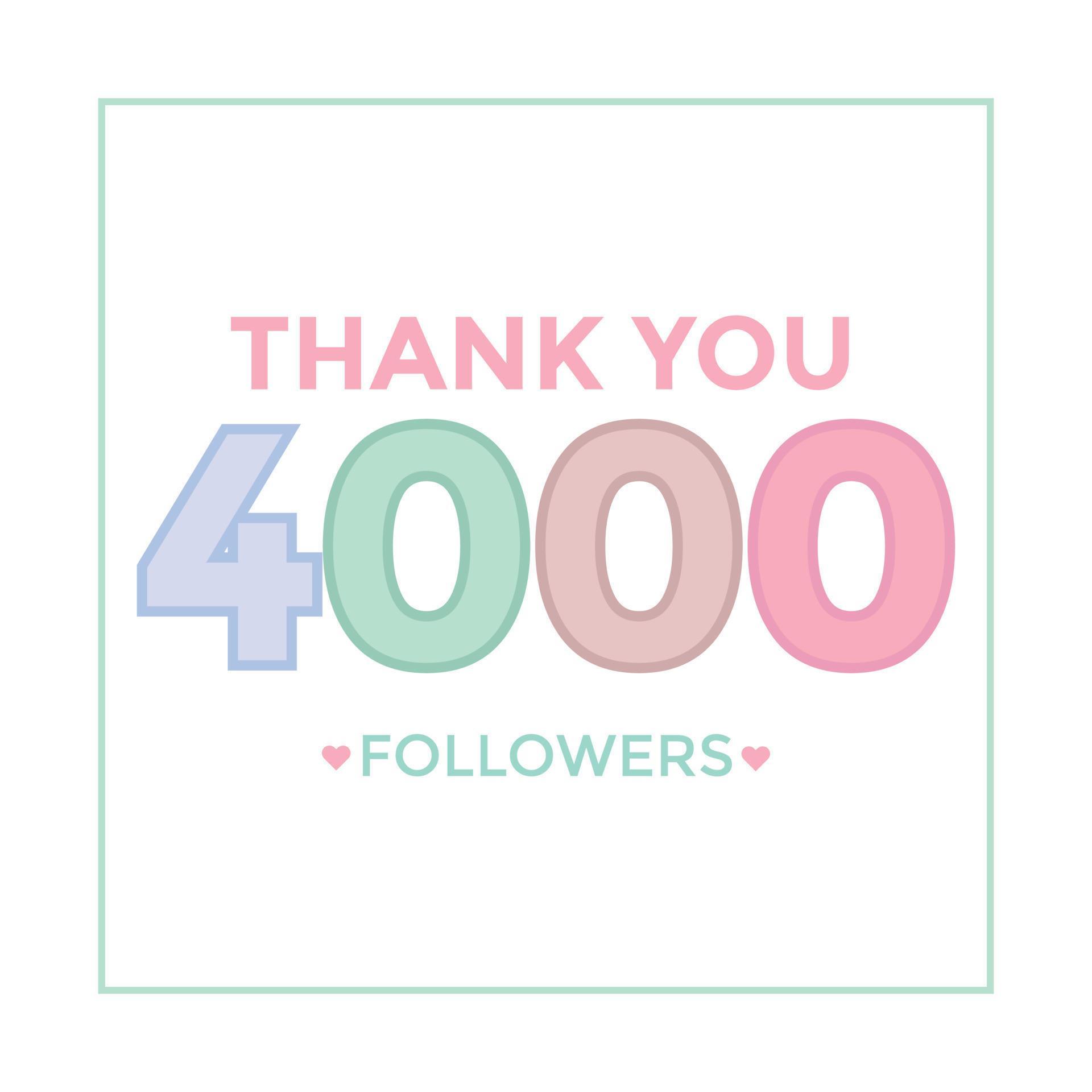 user Thank you celebrate of 4000 subscribers and followers. 4k