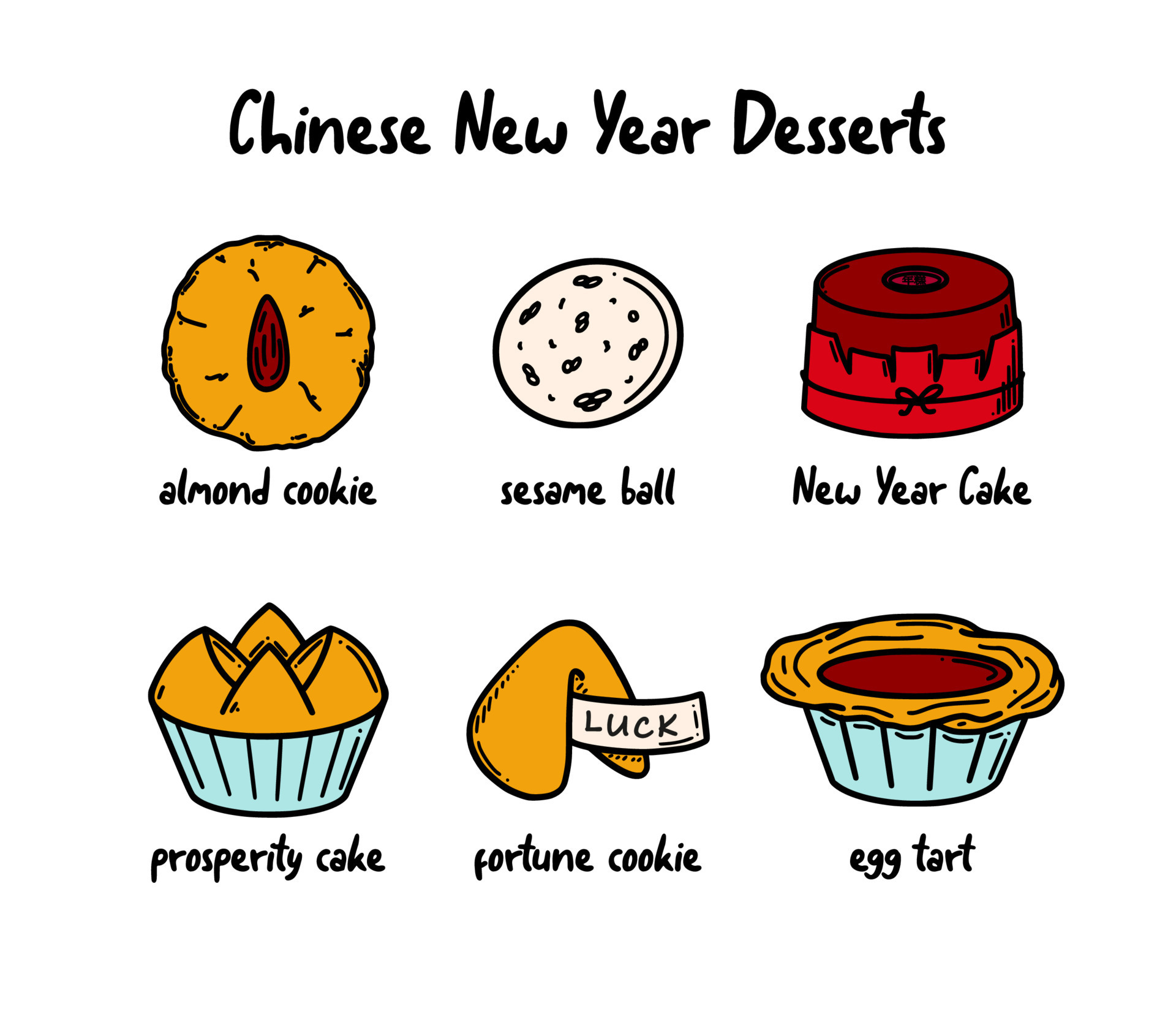 chinese new year desserts near me
