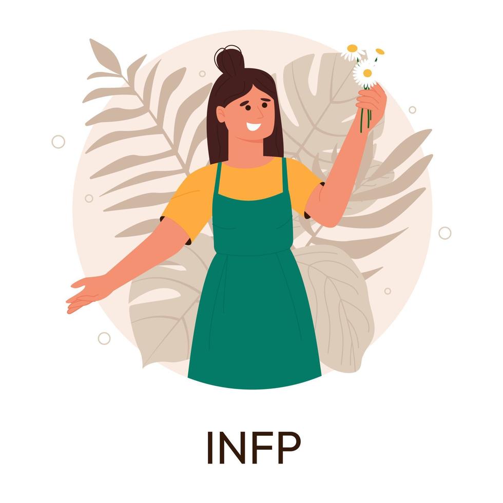 MBTI person types concept. Socionics mbti. Personality test. Flat vector illustration