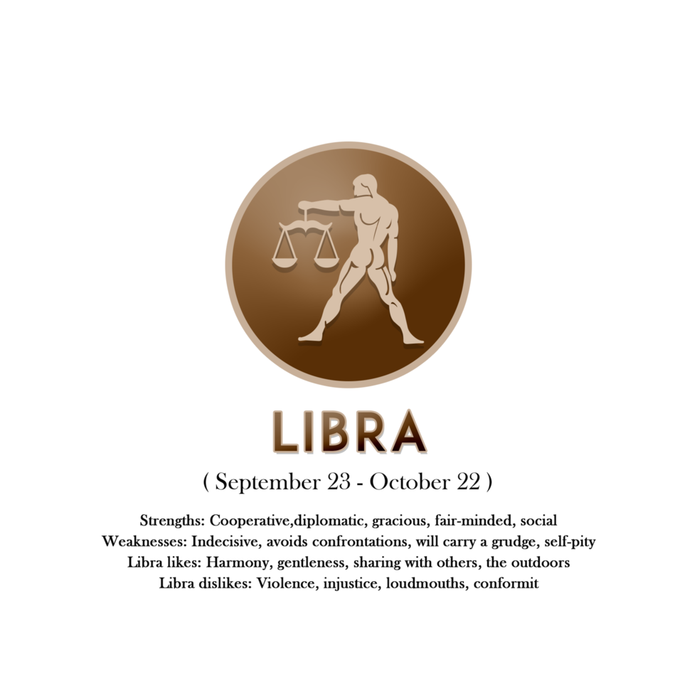 Libra horoscope sign in zodiac with Traits png