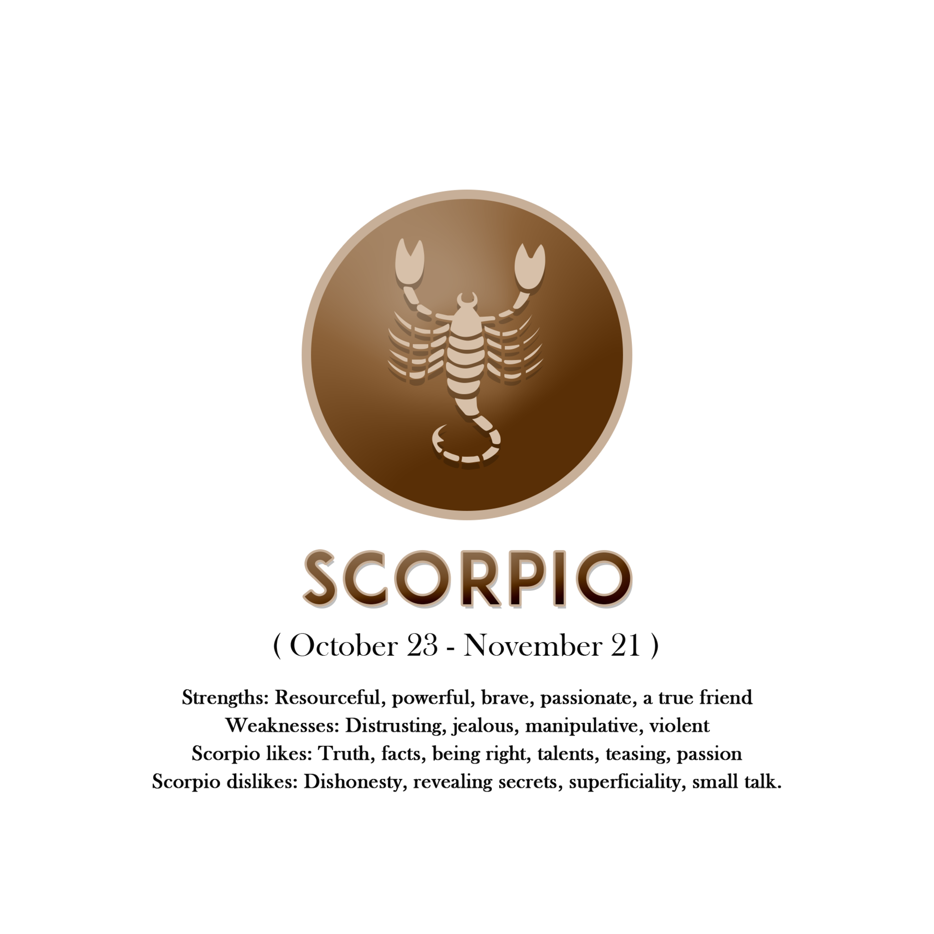 Scorpio horoscope sign in zodiac with Traits 16780022 PNG