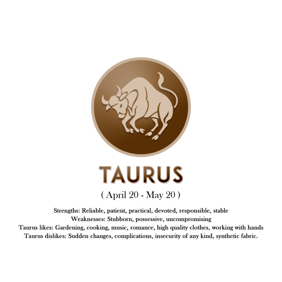 taurus horoskop tecken i zodiaken med egenskaper png