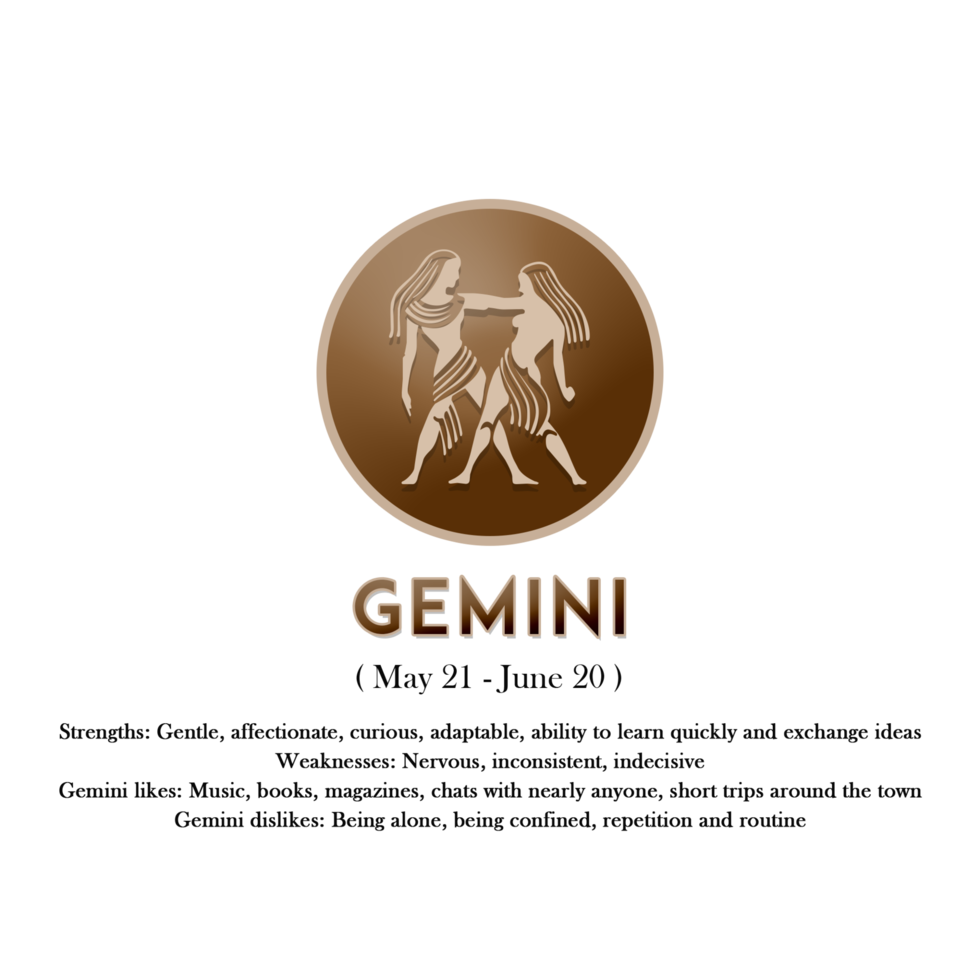 Gemini horoscope sign in zodiac with Traits png