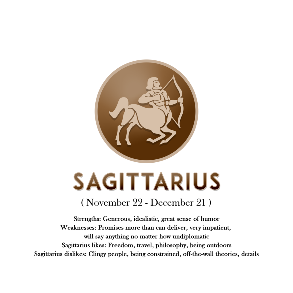 Sagittarius horoscope sign in zodiac with Traits png