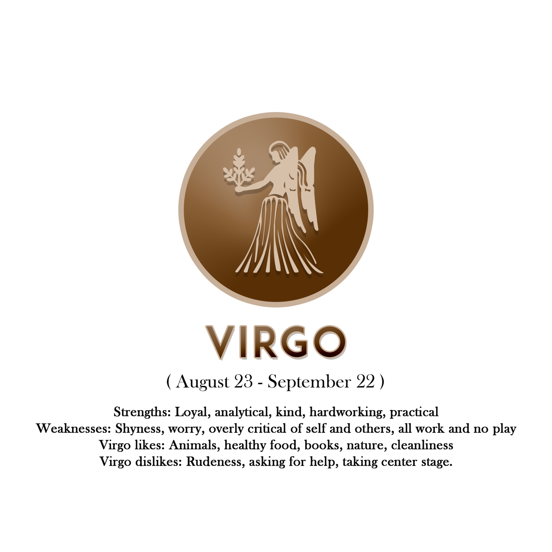 Virgo horoscope sign in zodiac with Traits 16780028 PNG