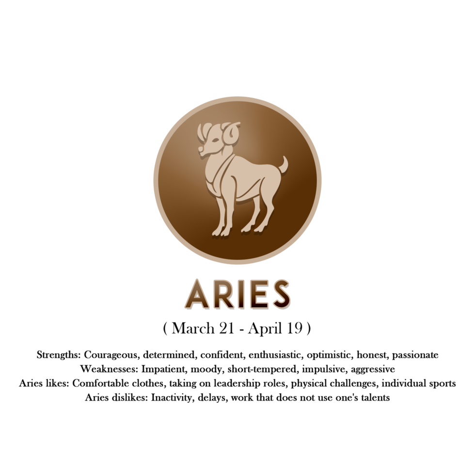 signo del horóscopo aries en el zodiaco con rasgos png