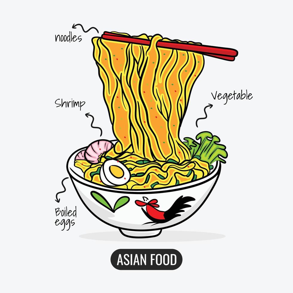 illustration of spicy fried kwetiau noodles. Asian food menu vector
