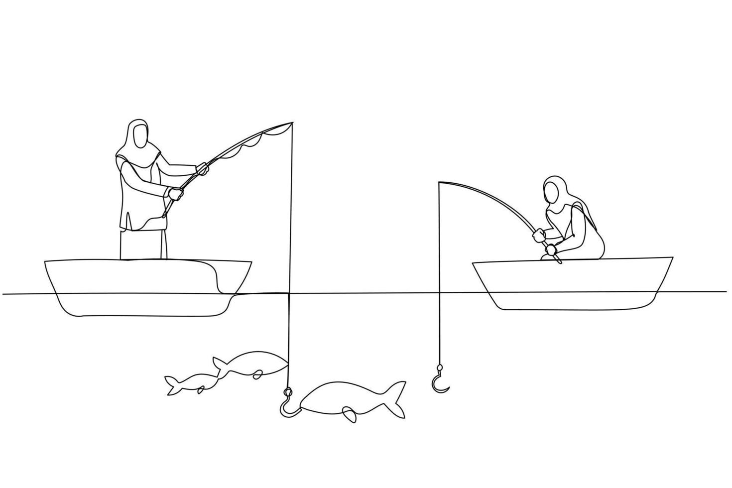 Illustration of two muslim woman fishing for profit try to good production. Single line art style vector