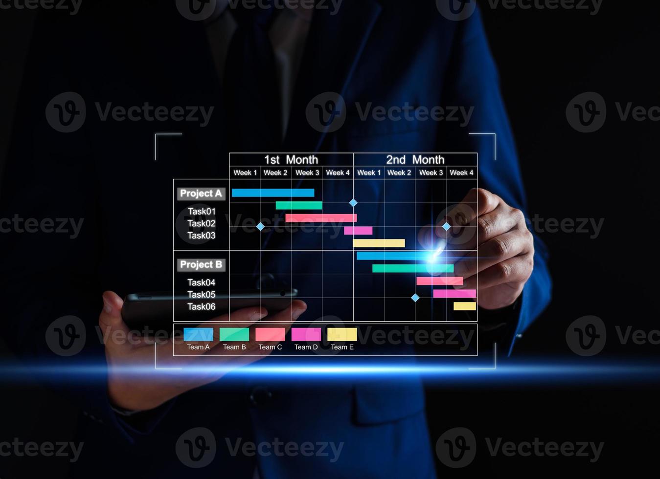 Project manager working on tablet and updating tasks and milestones progress planning with Gantt chart scheduling interface for company on virtual screen. Business Project Management System. photo