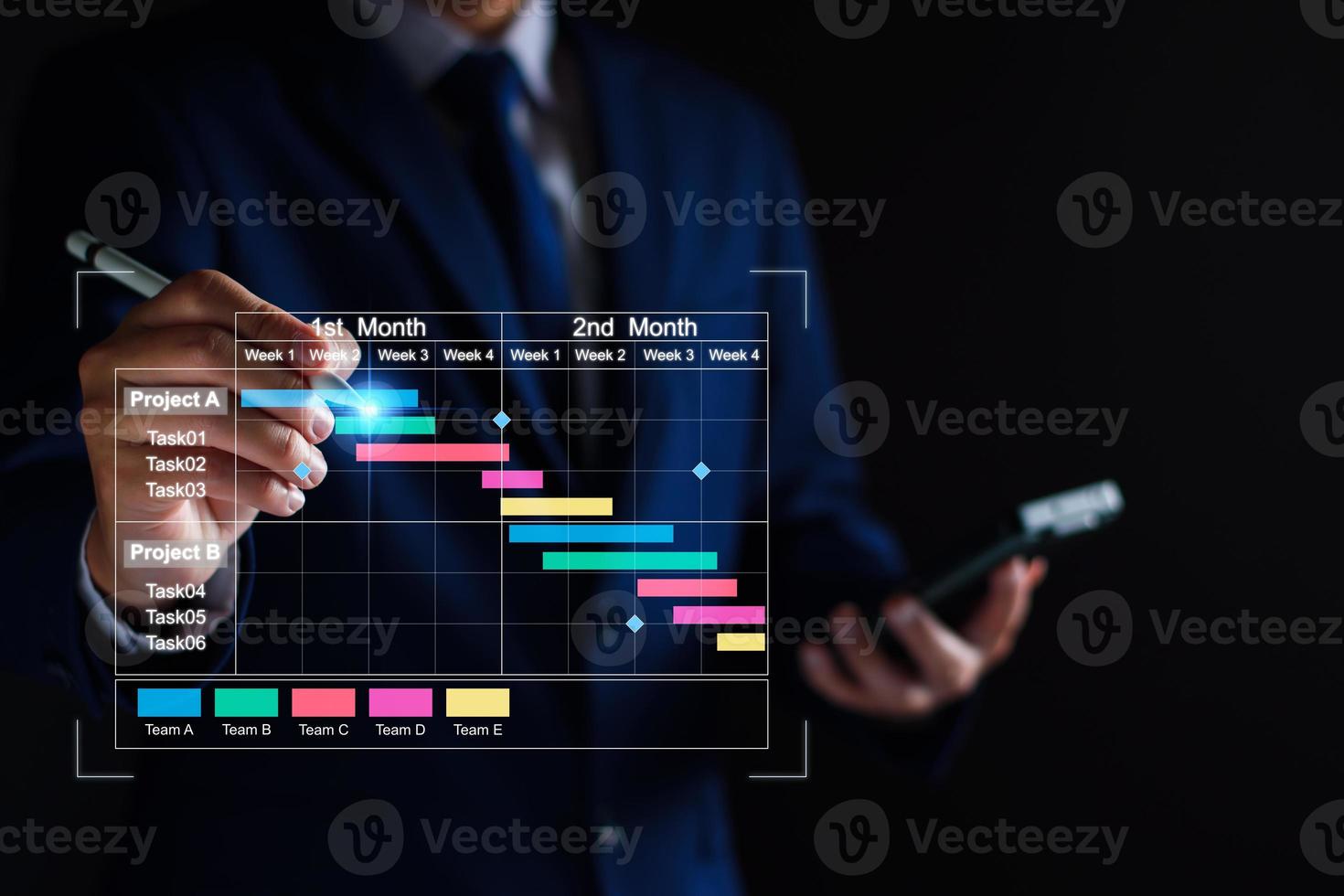 Project manager working on tablet and updating tasks and milestones progress planning with Gantt chart scheduling interface for company on virtual screen. Business Project Management System. photo