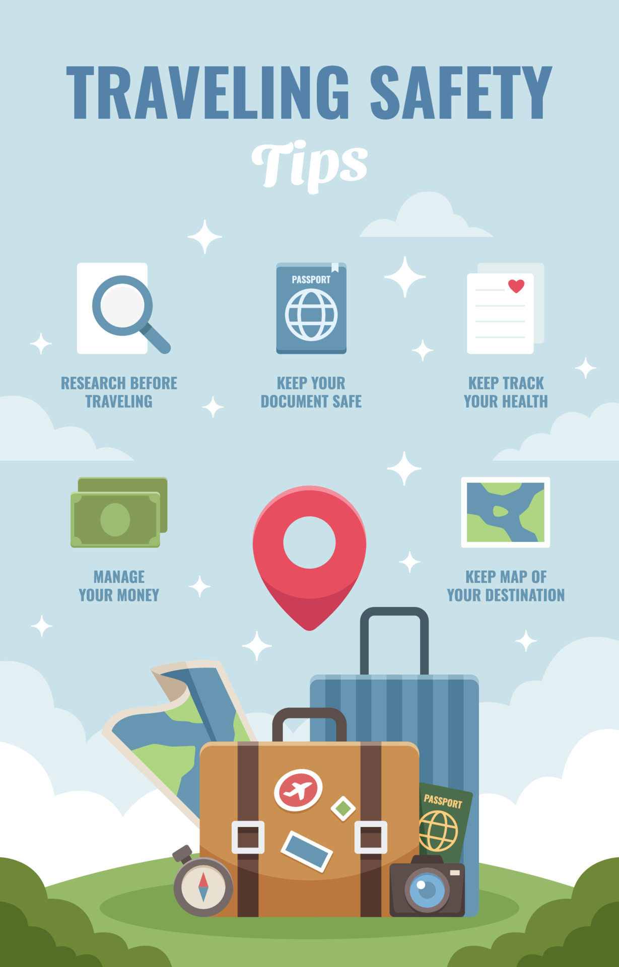 Travel Safety and Security Tips for Travelers [INFOGRAPHIC]