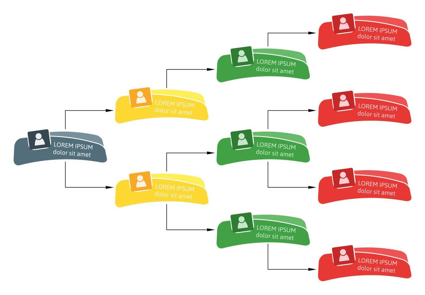 colorido concepto de estructura empresarial, esquema de organigrama corporativo con iconos de personas. ilustración vectorial vector