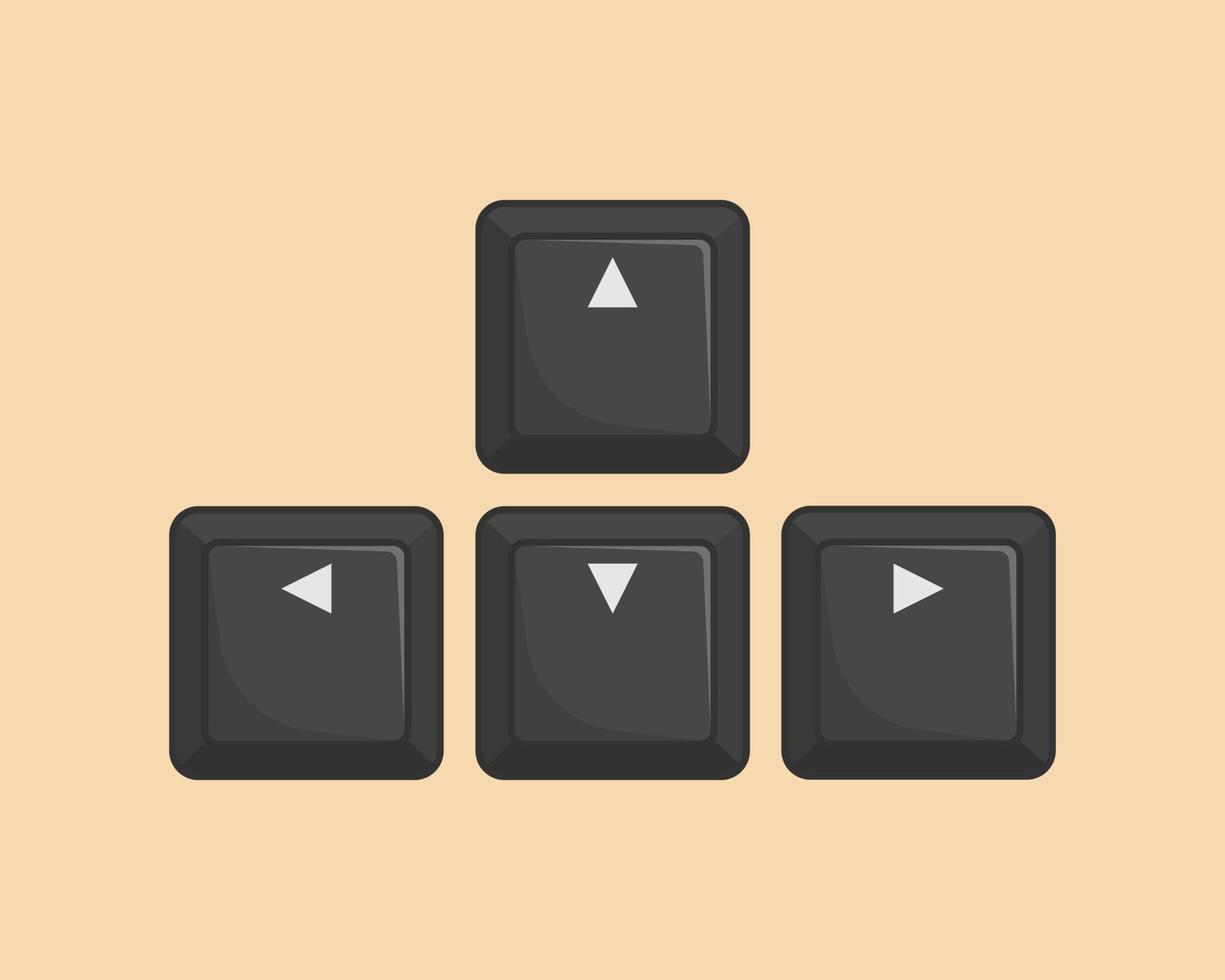 Cursor key arrangements, The four cursor keys up, down, left, and right in the cursor key zone,Arrow keys or cursor movement keys are buttons on a computer keyboard that are either programmed vector