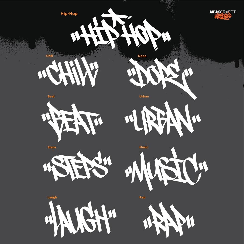 A set of various words in a street art graffiti theme. vector