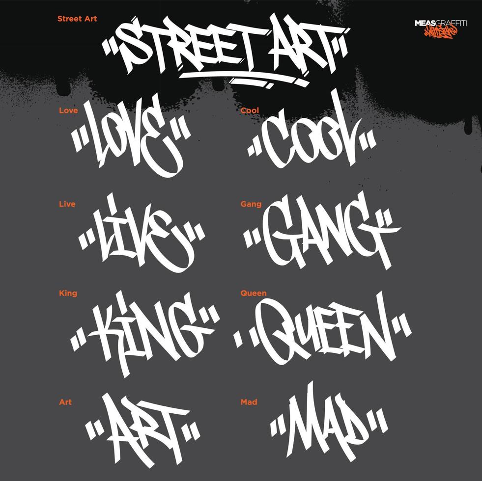 A set of various words in a street art graffiti theme. vector