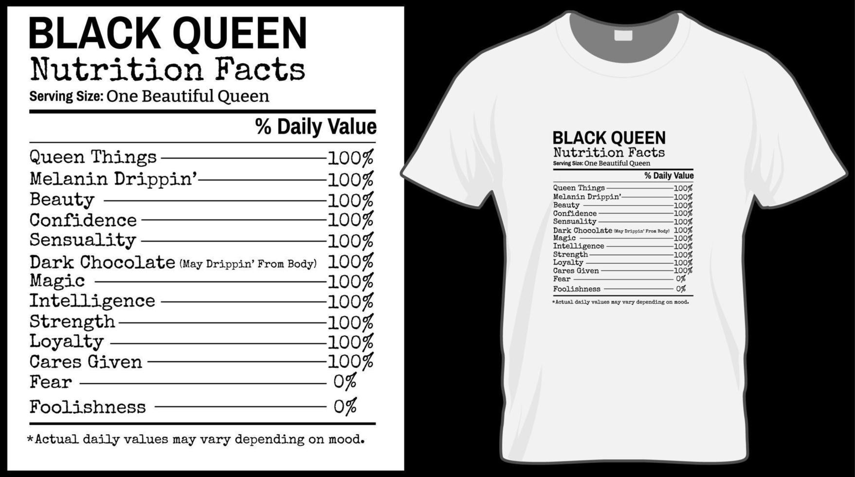 Black queen nutrition facts t shirt. Black History Month vector illustration graphic. Green, red, yellow background with text. Celebrate American and African People culture.