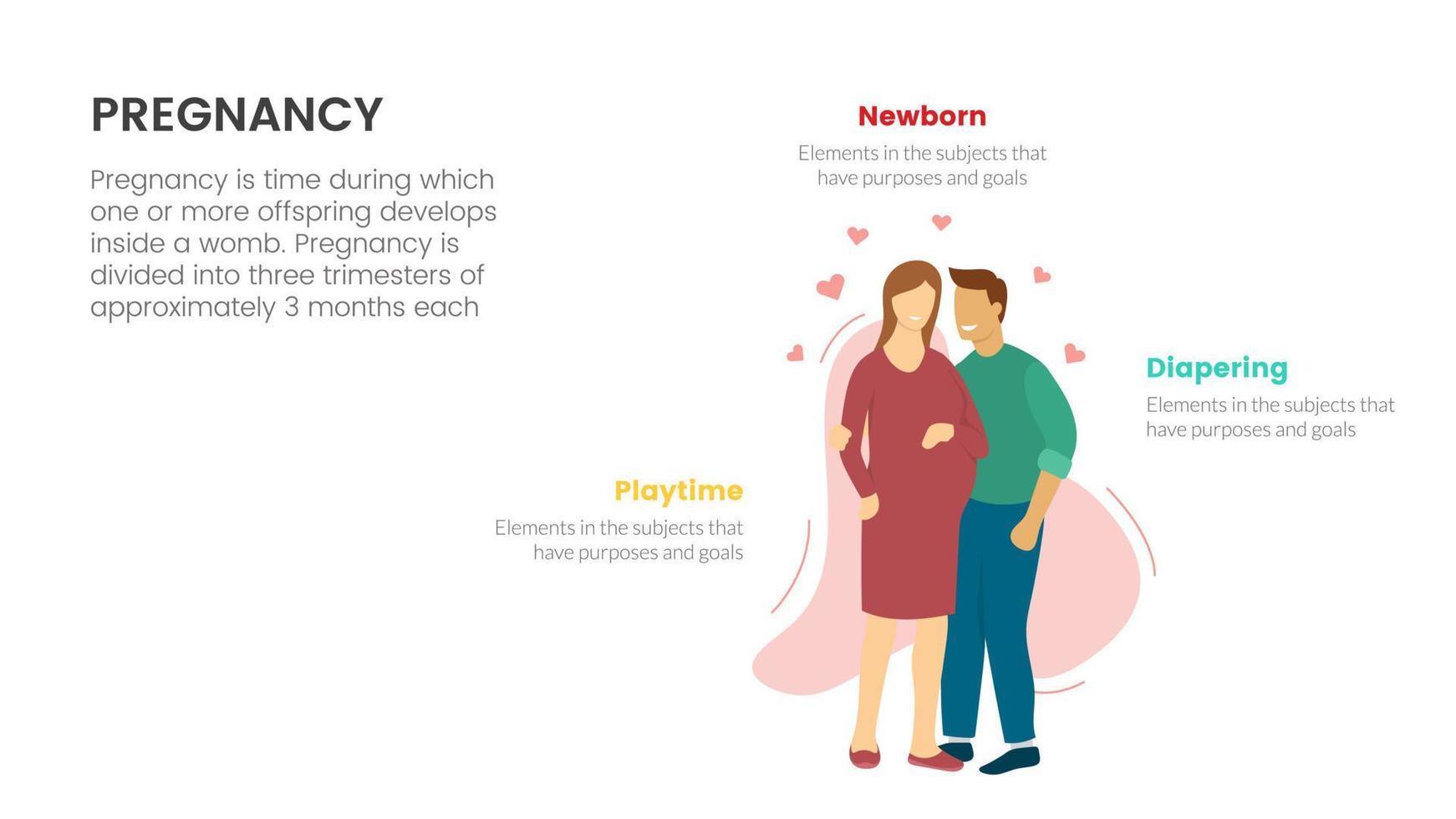 happy couple with belly wife for pregnant or pregnancy infographic concept for slide presentation with 3 point list vector